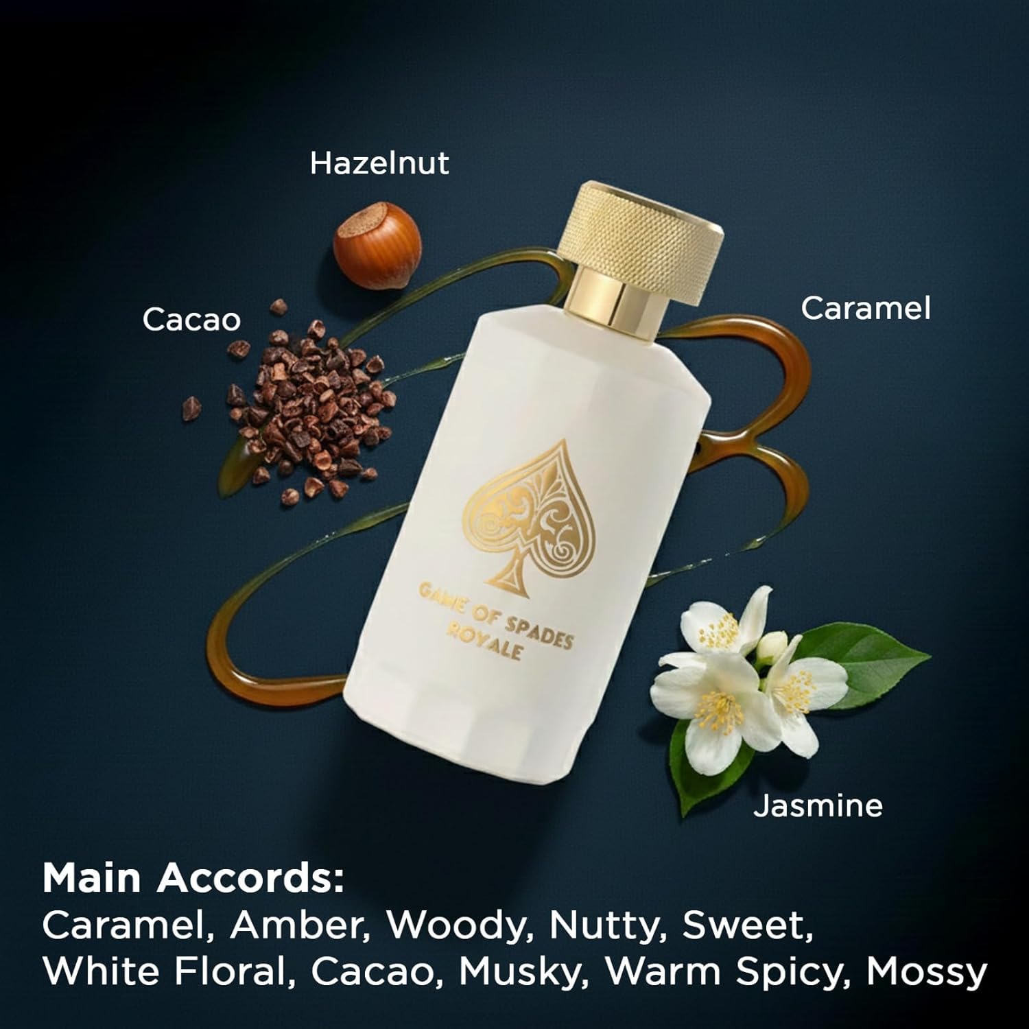 Perfume Fragrance Price - Kedatangan Baru Jo Milano Game Of