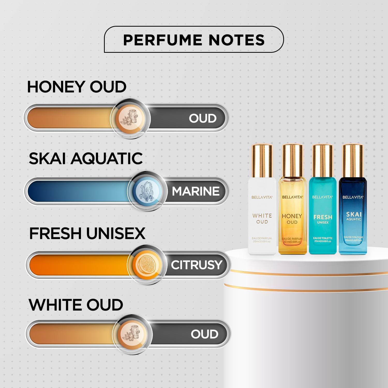 Set Hadiah Parfum Unisex Bella - Perfume Fragrance Dupe ulasan dan harga