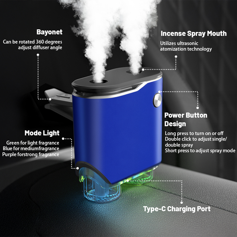 Penyegar Udara Mobil, Tiga Tin - Perfume Fragrance Liquid ulasan dan harga