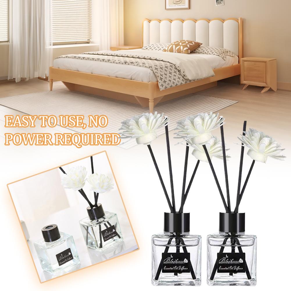Pengharum Ruangan Tanpa Api Fr - Perfume Fragrance Liquid ulasan dan harga