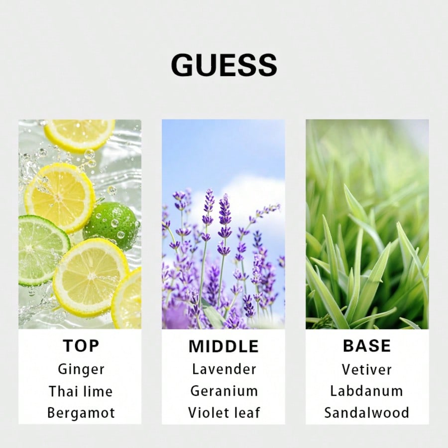 Guess Forever Men Eau De Toile - Perfume Fragrance Lasting ulasan dan harga
