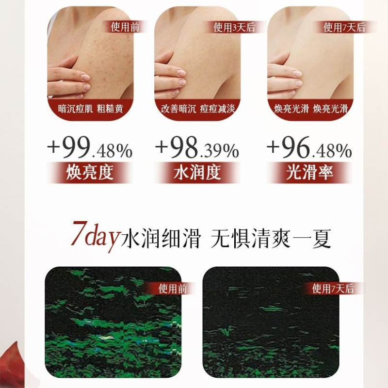 Sabun Mandi Penghalus Kulit Pe - Perfume Fragrance Body Wash ulasan dan harga