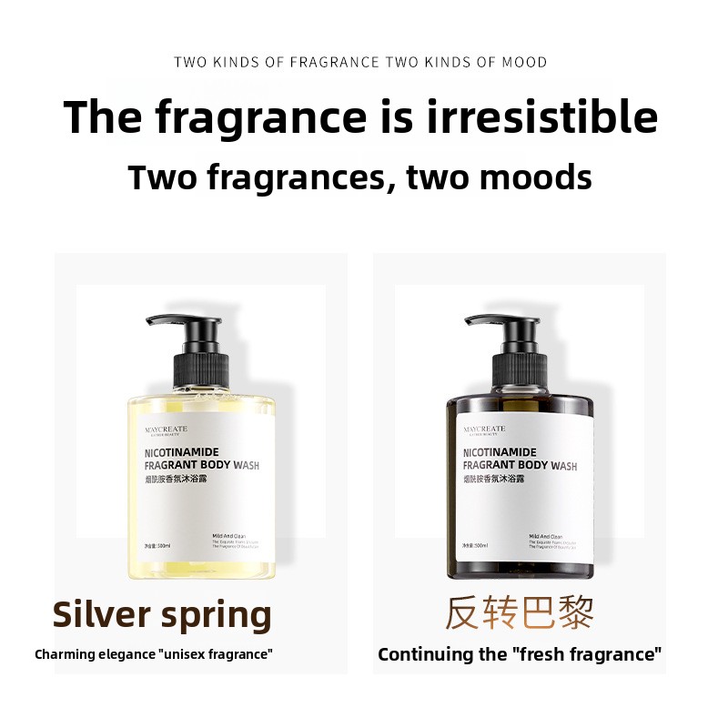 Sabun Mandi Niacinamide Pelemb - Perfume Fragrance Body Wash ulasan dan harga