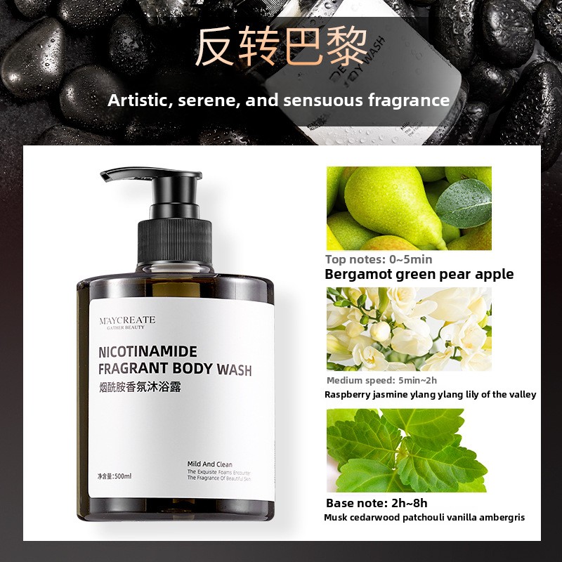Sabun Mandi Niacinamide Pelemb - Perfume Fragrance Body Wash ulasan dan harga